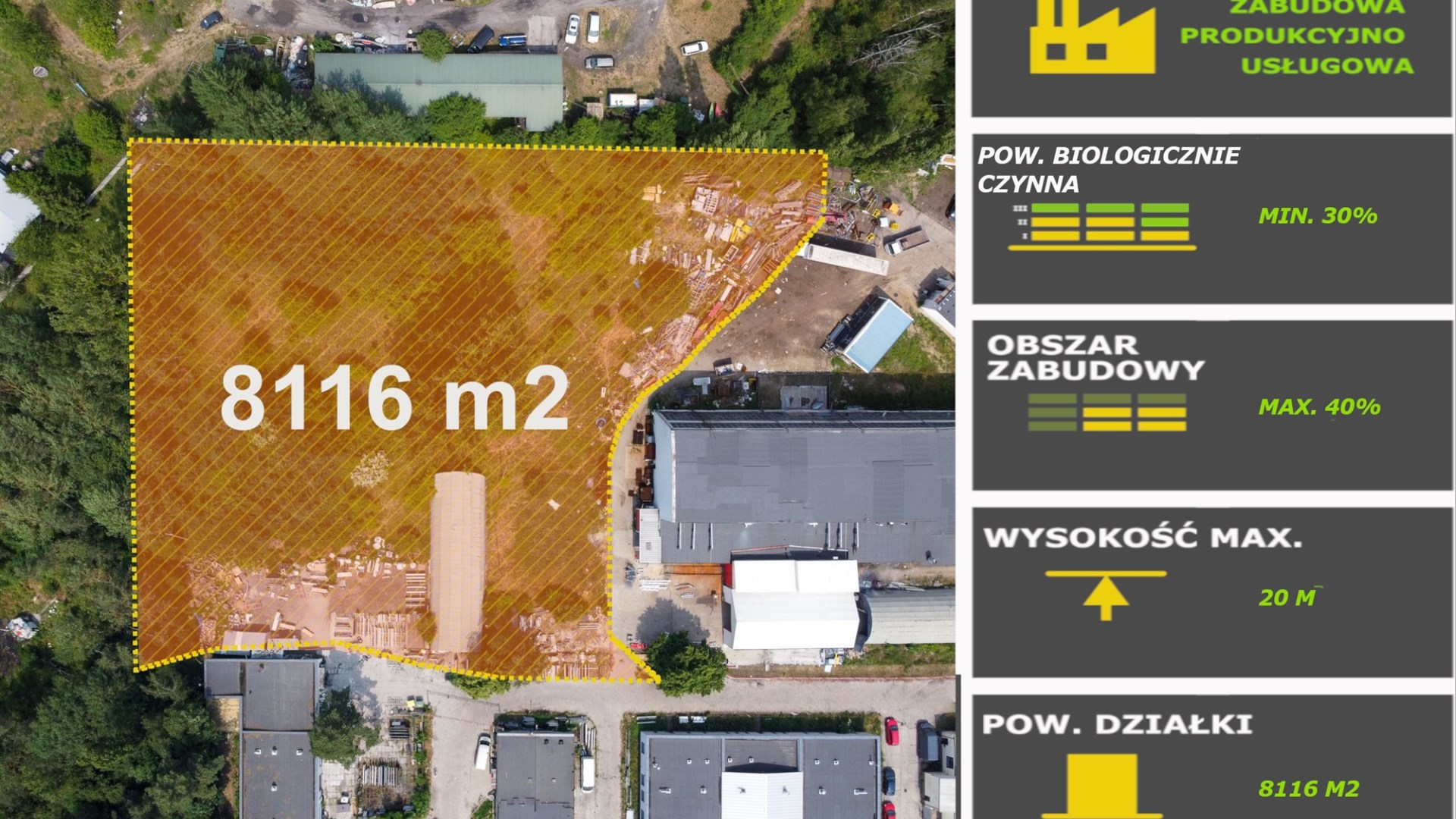 Działka na sprzedaż