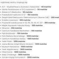 NOWE MIESZKANIE - DEWELOPERSKI STANDARD - 